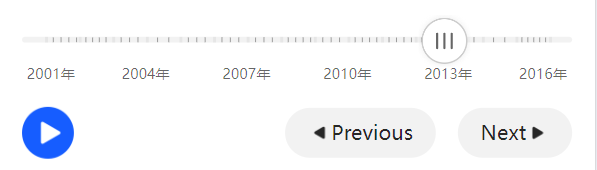 mobile-ainvest-light
